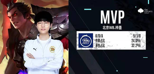 这场比赛也 这场比赛也