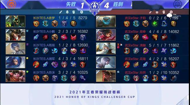 如果面对充 如果面对充